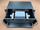 odf 96 core